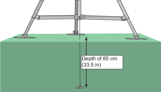 mast anchor 85 cm depth